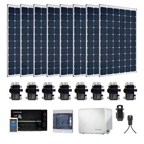 Kit solaire autoconsommation .